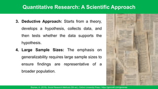 Quantitative Research: A Scientific Approach
Bryman, A. (2016). Social Research Methods (5th ed.). Oxford University Press / https://gencraft.com/generate
39
3. Deductive Approach: Starts from a theory,
develops a hypothesis, collects data, and
then tests whether the data supports the
hypothesis.
4. Large Sample Sizes: The emphasis on
generalizability requires large sample sizes to
ensure findings are representative of a
broader population.
 