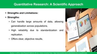 Quantitative Research: A Scientific Approach
Bryman, A. (2016). Social Research Methods (5th ed.). Oxford University Press / https://www.smartsurvey.co.uk/articles/survey-vs-questionnaire
47
▪ Strengths and Limitations:
▪ Strengths:
• Can handle large amounts of data, allowing
generalization across populations.
• High reliability due to standardization and
replication.
• Offers clear, objective results.
 
