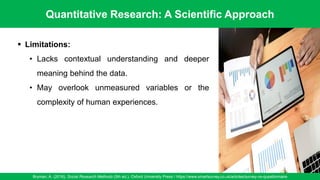 Quantitative Research: A Scientific Approach
Bryman, A. (2016). Social Research Methods (5th ed.). Oxford University Press / https://www.smartsurvey.co.uk/articles/survey-vs-questionnaire
48
▪ Limitations:
• Lacks contextual understanding and deeper
meaning behind the data.
• May overlook unmeasured variables or the
complexity of human experiences.
 
