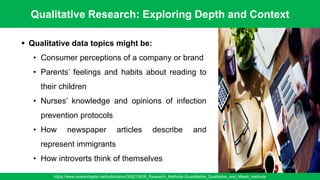 Qualitative Research: Exploring Depth and Context
https://www.researchgate.net/publication/305215626_Research_Methods-Quantitative_Qualitative_and_Mixed_methods
62
▪ Qualitative data topics might be:
• Consumer perceptions of a company or brand
• Parents’ feelings and habits about reading to
their children
• Nurses’ knowledge and opinions of infection
prevention protocols
• How newspaper articles describe and
represent immigrants
• How introverts think of themselves
 