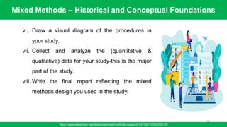 Mixed Methods – Historical and Conceptual Foundations
https://www.slideshare.net/slideshow/mixed-methods-research-241564115/241564115
80
vi. Draw a visual diagram of the procedures in
your study.
vii. Collect and analyze the (quantitative &
qualitative) data for your study-this is the major
part of the study.
viii. Write the final report reflecting the mixed
methods design you used in the study.
 