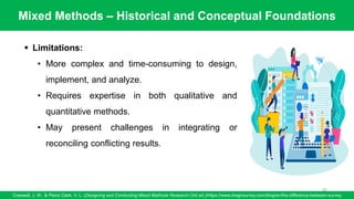 Mixed Methods – Historical and Conceptual Foundations
Creswell, J. W., & Plano Clark, V. L. (Designing and Conducting Mixed Methods Research (3rd ed.)/https://www.dragnsurvey.com/blog/en/the-difference-between-survey
82
▪ Limitations:
• More complex and time-consuming to design,
implement, and analyze.
• Requires expertise in both qualitative and
quantitative methods.
• May present challenges in integrating or
reconciling conflicting results.
 