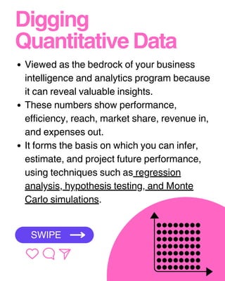 Viewed as the bedrock of your business
intelligence and analytics program because
it can reveal valuable insights.
These numbers show performance,
efficiency, reach, market share, revenue in,
and expenses out.
It forms the basis on which you can infer,
estimate, and project future performance,
using techniques such as regression
analysis, hypothesis testing, and Monte
Carlo simulations.
SWIPE
Digging
Quantitative Data
 