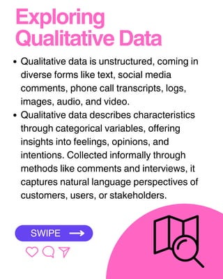 Exploring
Qualitative Data
Qualitative data is unstructured, coming in
diverse forms like text, social media
comments, phone call transcripts, logs,
images, audio, and video.
Qualitative data describes characteristics
through categorical variables, offering
insights into feelings, opinions, and
intentions. Collected informally through
methods like comments and interviews, it
captures natural language perspectives of
customers, users, or stakeholders.
SWIPE
 