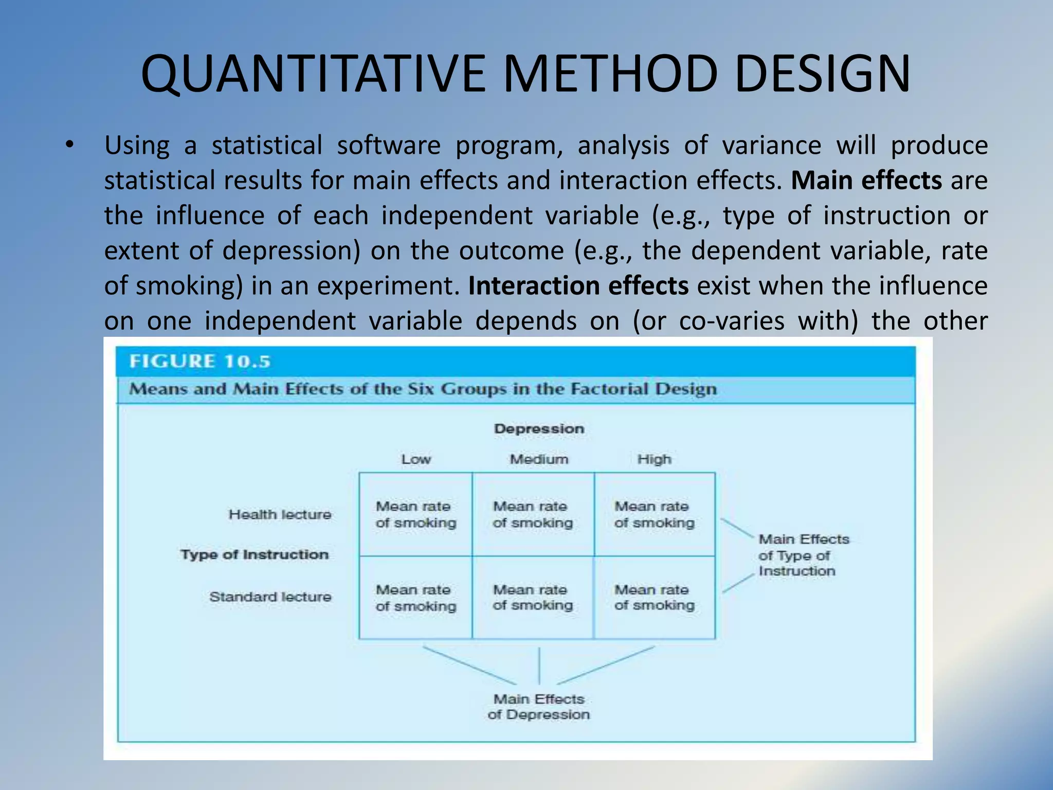 QUANTITATIVE METHOD DESIGN
• Using a statistical software program, analysis of variance will produce
statistical results for main effects and interaction effects. Main effects are
the influence of each independent variable (e.g., type of instruction or
extent of depression) on the outcome (e.g., the dependent variable, rate
of smoking) in an experiment. Interaction effects exist when the influence
on one independent variable depends on (or co-varies with) the other
independent variable in an experiment.
 