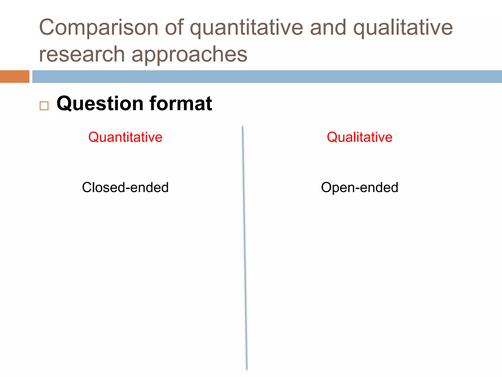 Comparison of quantitative and qualitative
research approaches

   Question format
       Quantitative          Qualitative


      Closed-ended          Open-ended
 