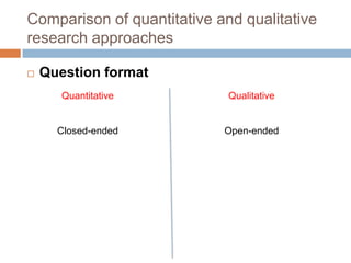 Comparison of quantitative and qualitative
research approaches

   Question format
       Quantitative          Qualitative


      Closed-ended          Open-ended
 