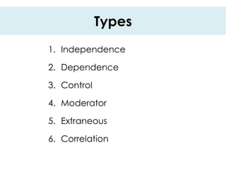Types
1. Independence

2. Dependence

3. Control

4. Moderator

5. Extraneous

6. Correlation
 