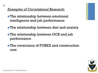 +
Examples of Correlational Research:
 The relationship between emotional
intelligence and job performance
 The relationship between diet and anxiety
 The relationship between OCB and job
performance
 The covariance of FOREX and construction
cost
Prepared by Dr. Yasmin Muchindu
 