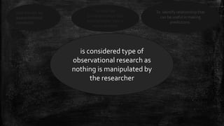 is considered type of
observational research as
nothing is manipulated by the
researcher
In other words, we can not make
s...