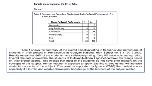 data-presentation-and-interpretation-i-quantitative-research-ppt
