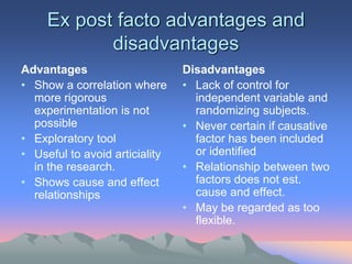 Ex post facto advantages and
disadvantages
Advantages
• Show a correlation where
more rigorous
experimentation is not
possible
• Exploratory tool
• Useful to avoid articiality
in the research.
• Shows cause and effect
relationships
Disadvantages
• Lack of control for
independent variable and
randomizing subjects.
• Never certain if causative
factor has been included
or identified
• Relationship between two
factors does not est.
cause and effect.
• May be regarded as too
flexible.
 