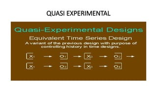 QUANTITATIVE RESEARCH DESIGNS ILLUSTRATED DIAGRAMS.pptx