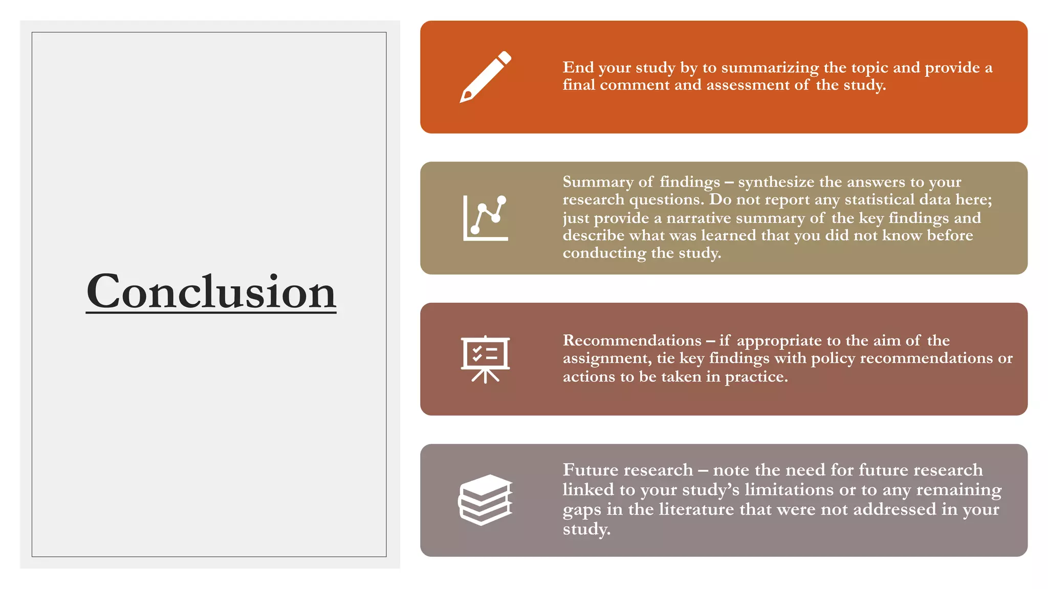 Conclusion
End your study by to summarizing the topic and provide a
final comment and assessment of the study.
Summary of findings – synthesize the answers to your
research questions. Do not report any statistical data here;
just provide a narrative summary of the key findings and
describe what was learned that you did not know before
conducting the study.
Recommendations – if appropriate to the aim of the
assignment, tie key findings with policy recommendations or
actions to be taken in practice.
Future research – note the need for future research
linked to your study’s limitations or to any remaining
gaps in the literature that were not addressed in your
study.
 