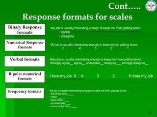 Cont…..
        Response formats for scales
Binary Response       My job is usually interesting enough to keep me from getting bored
    formats                 • agree
                            • disagree
Numerical Response   My job is usually interesting enough to keep me for getting bored
    formats                   5            4           3          2            1


 Verbal formats      May job is usually interesting enough to keep me from getting bored
                     Strongly agree__ agree__ undecided__ disagree___ strongly disagree__


 Bipolar numerical
                     I love my job 5            4            3             2              1I hate my job
      formats


Frequency formats    My job is usually interesting enough to keep me from getting bored
                     • All of the time ____
                     • often _____
                     • fairly often ____
                     • occasionally ___
                     • none of the time ____
 