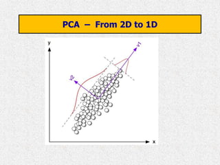 Quantitative structure activity relationships | PPTX