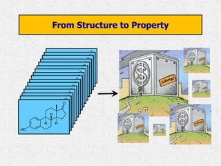 Quantitative structure activity relationships | PPTX