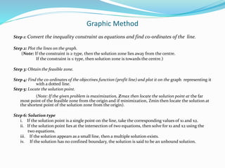 Graphic Method
Step 1: Convert the inequality constraint as equations and find co-ordinates of the line.
Step 2: Plot the lines on the graph.
(Note: If the constraint is ≥ type, then the solution zone lies away from the centre.
If the constraint is ≤ type, then solution zone is towards the centre.)
Step 3: Obtain the feasible zone.
Step 4: Find the co-ordinates of the objectives function (profit line) and plot it on the graph representing it
with a dotted line.
Step 5: Locate the solution point.
(Note: If the given problem is maximization, zmax then locate the solution point at the far
most point of the feasible zone from the origin and if minimization, Zmin then locate the solution at
the shortest point of the solution zone from the origin).
Step 6: Solution type
i. If the solution point is a single point on the line, take the corresponding values of x1 and x2.
ii. If the solution point lies at the intersection of two equations, then solve for x1 and x2 using the
two equations.
iii. If the solution appears as a small line, then a multiple solution exists.
iv. If the solution has no confined boundary, the solution is said to be an unbound solution.
 