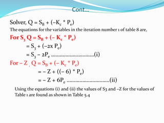 Cont…
Solver, Q = SB + (–Kc * Pe)
The equations for the variables in the iteration number 1 of table 8 are,
For S3 Q = SB + (– Kc * Pe)
= S3 + (–2x Pe)
= S3 – 2Pe …………………………(i)
For – Z , Q = SB + (– Kc * Pe)
= – Z + ((– 6) * Pe)
= – Z + 6Pe …………………………(ii)
Using the equations (i) and (ii) the values of S3 and –Z for the values of
Table 1 are found as shown in Table 5.4
 
