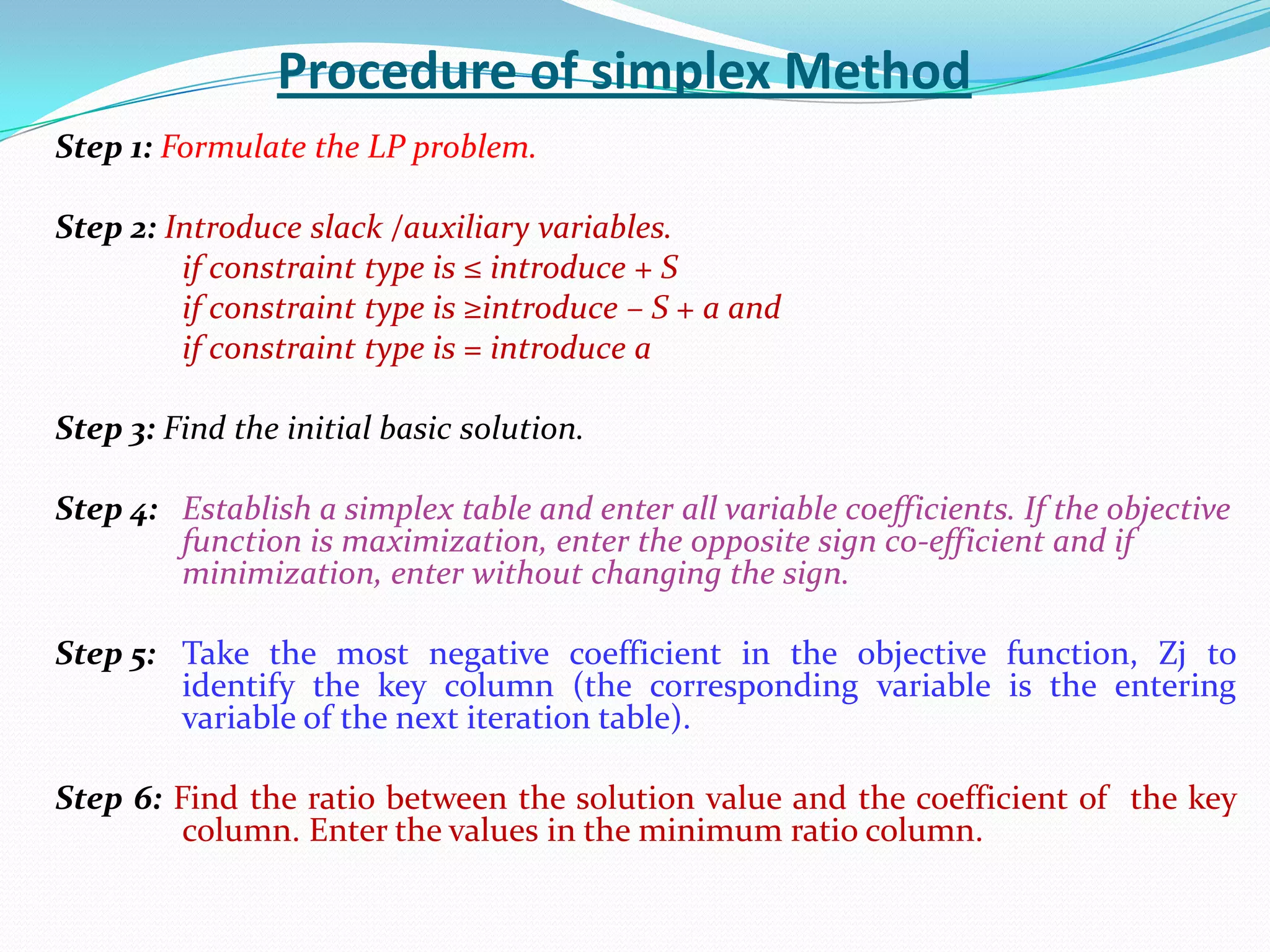 Procedure of simplex MethodStep 1: Formulate the LP problem.Step 2: Introduce slack /auxiliary variables.if constraint type is ≤ introduce + S		if constraint type is ≥introduce – S + a and		if constraint type is = introduce aStep 3: Find the initial basic solution.Step 4: 	Establish a simplex table and enter all variable coefficients. If the objective	function is maximization, enter the opposite sign co-efficient and if 	minimization, enter without changing the sign.Step 5: 	Take the most negative coefficient in the objective function, Zj to 	identify the key column (the corresponding variable is the entering 	variable of the next iteration table).Step 6: Find the ratio between the solution value and the coefficient of  the key 	column. Enter the values in the minimum ratio column.