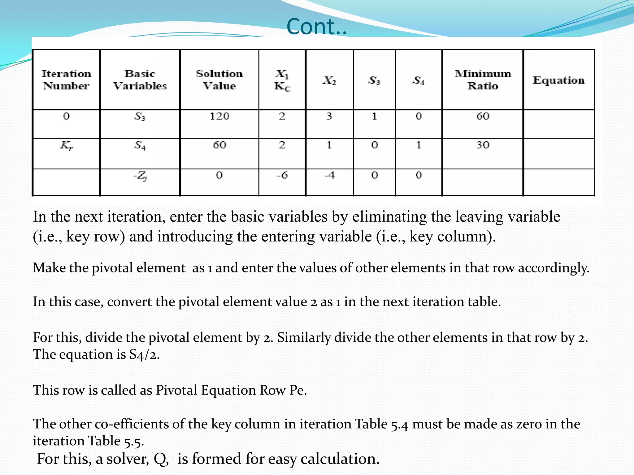 Cont..In the next iteration, enter the basic variables by eliminating the leaving variable (i.e., key row) and introducing the entering variable (i.e., key column).Make the pivotal element  as 1 and enter the values of other elements in that row accordingly.In this case, convert the pivotal element value 2 as 1 in the next iteration table.For this, divide the pivotal element by 2. Similarly divide the other elements in that row by 2. The equation is S4/2.This row is called as Pivotal Equation Row Pe.The other co-efficients of the key column in iteration Table 5.4 must be made as zero in the iteration Table 5.5. For this, a solver, Q,  is formed for easy calculation.