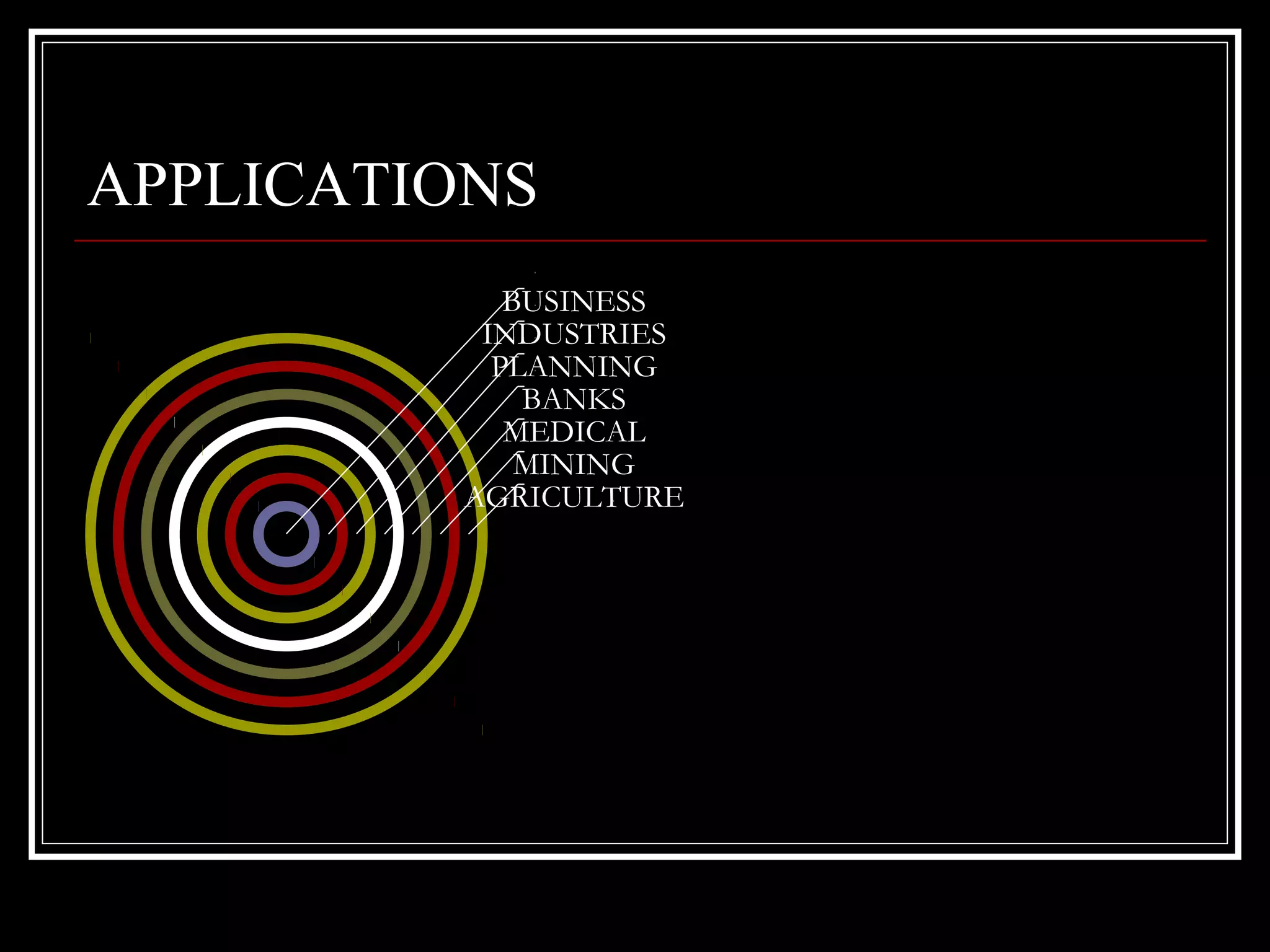 APPLICATIONS
BUSINESS
INDUSTRIES
PLANNING
BANKS
MEDICAL
MINING
AGRICULTURE

 