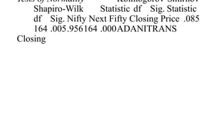 Tests of Normality Kolmogorov-Smirnov
Shapiro-Wilk Statistic df Sig. Statistic
df Sig. Nifty Next Fifty Closing Price .085
164 .005.956164 .000ADANITRANS
Closing
 