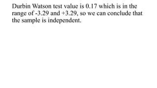 Durbin Watson test value is 0.17 which is in the
range of -3.29 and +3.29, so we can conclude that
the sample is independent.
 