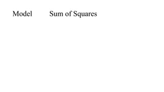 Model Sum of Squares
 