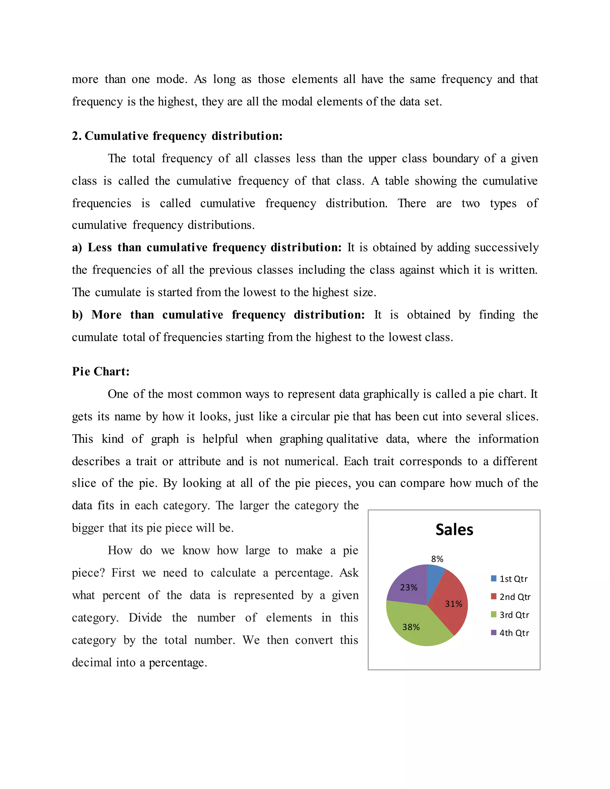 Qualitative vs Quantitative Research: What’s the Difference? visual data 4
