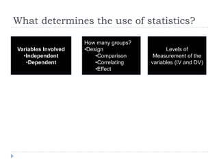 What determines the use of statistics?
Variables Involved
•Independent
•Dependent
How many groups?
•Design
•Comparison
•Correlating
•Effect
Levels of
Measurement of the
variables (IV and DV)
 