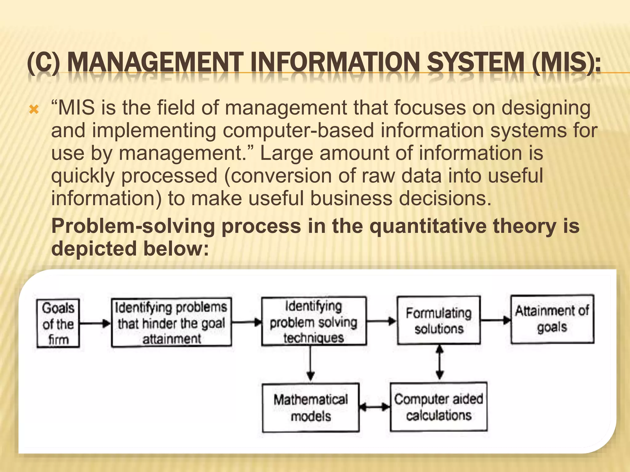 What Are The Branches Of Quantitative Management Quantitative theory of management.pptx