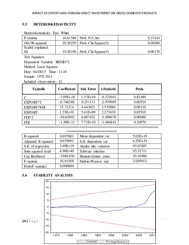 quantitative dissertation sle quantitative dissertation 28 images qualitative quantitative dissertation sle quantitative dissertation 28 images qualitative