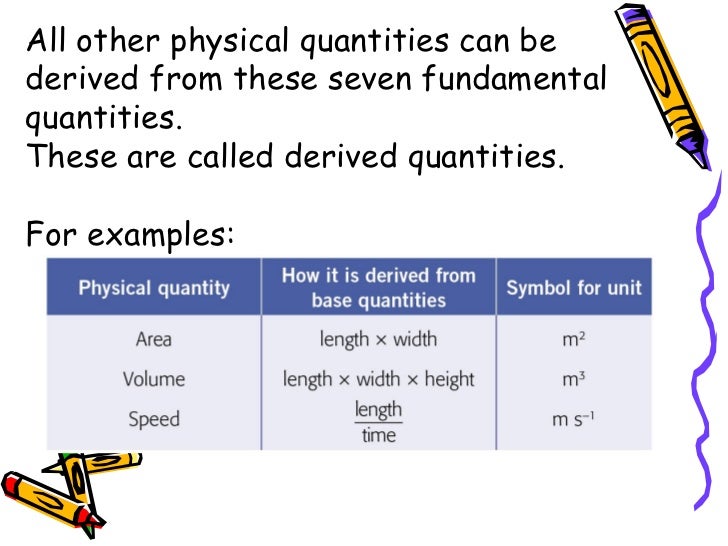 quantities and unit quantity vs unit