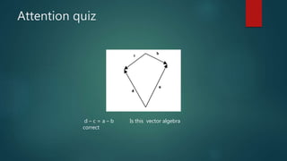 Attention quiz
d – c = a – b Is this vector algebra
correct
 