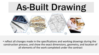 .
As-Built Drawing
• reflect all changes made in the specifications and working drawings during the
construction process, and show the exact dimensions, geometry, and location of
all elements of the work completed under the contract
.
 