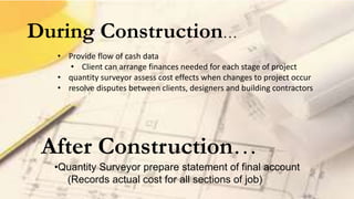 During Construction…
After Construction…
•Quantity Surveyor prepare statement of final account
(Records actual cost for all sections of job)
• Provide flow of cash data
• Client can arrange finances needed for each stage of project
• quantity surveyor assess cost effects when changes to project occur
• resolve disputes between clients, designers and building contractors
 