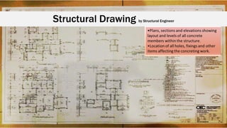 Structural Drawing by Structural Engineer
 