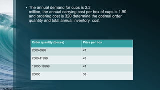 • The annual demand for cups is 2.3
million, the annual carrying cost per box of cups is 1.90
and ordering cost is 320 determine the optimal order
quantity and total annual inventory cost
Order quantity (boxes) Price per box
2000-6999 47
7000-11999 43
12000-19999 41
20000 38
 