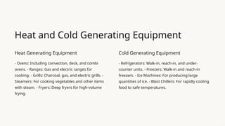 Heat and Cold Generating Equipment
Heat Generating Equipment
- Ovens: Including convection, deck, and combi
ovens. - Ranges: Gas and electric ranges for
cooking. - Grills: Charcoal, gas, and electric grills. -
Steamers: For cooking vegetables and other items
with steam. - Fryers: Deep fryers for high-volume
frying.
Cold Generating Equipment
- Refrigerators: Walk-in, reach-in, and under-
counter units. - Freezers: Walk-in and reach-in
freezers. - Ice Machines: For producing large
quantities of ice. - Blast Chillers: For rapidly cooling
food to safe temperatures.
 