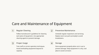 Care and Maintenance of Equipment
1 Regular Cleaning
Follow manufacturer's guidelines for cleaning
each piece of equipment. Use appropriate
cleaning agents to prevent damage.
2 Preventive Maintenance
Schedule regular inspections and servicing.
Replace worn-out parts promptly to avoid
breakdowns.
3 Proper Usage
Train staff on correct operation techniques.
Avoid overloading equipment beyond its
capacity.
4 Storage
Store equipment properly when not in use to
prevent damage. Keep equipment in a dry, cool
place to avoid corrosion.
 