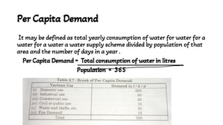 Per Capita Demand
It may be defined as total yearly consumption of water for water for a
water for a water a water supply scheme divided by population of that
area and the number of days in a year .
Per Capita Demand = Total consumption of water in litres
Population × 365
 
