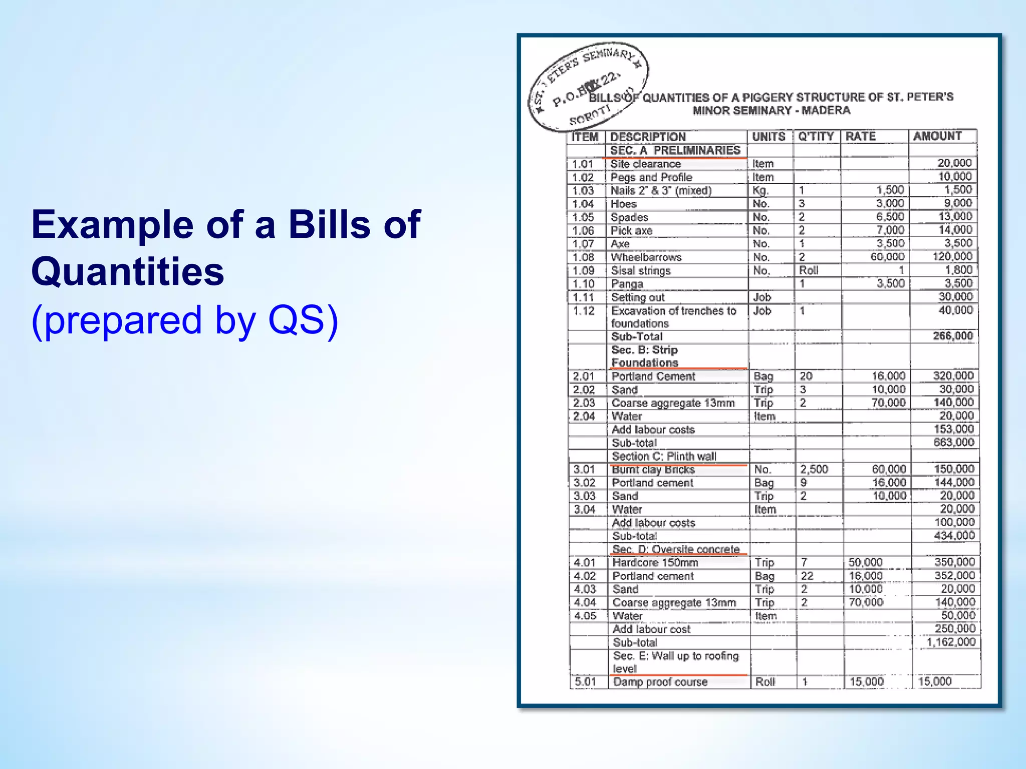 Example of a Bills of
Quantities
(prepared by QS)
 