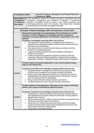 Competency Name:                Conflict Avoidance, Management and Dispute Resolution
                                Procedures (M006)
Description of      This competency covers the Quantity Surveyor’s involvement with the
competency          avoidance, management and resolution of disputes in construction
in context of       projects. Candidates should be aware of the various processes and
this sector         techniques commonly used in the industry. They should have a detailed
                    understanding of how these are applied in practice.


          Examples of likely knowledge, skills and experience at each level
            Demonstrate knowledge and understanding of the techniques for conflict
            avoidance, conflict management and dispute resolution procedures
            including for example adjudication and arbitration, appropriate to your APC
            pathway.
            Examples of knowledge comprised within this level are:
                • Techniques for conflict avoidance, management and resolution, in
                    particular by the appropriate selection of procurement routes and use of
                    processes such as partnering
Level 1
                • How various forms of contract deal with dispute avoidance and their
                    provisions for resolving disputes
                • Legal and statutory requirements for the resolution of disputes in
                    construction contracts
                • Conflict management and dispute resolution procedures within the
                    construction process including negotiation, mediation and conciliation,
                    adjudication, arbitration, independent expert determination and litigation.

            Provide evidence of practical application in your area of practice having
            regard to the relevant law.

            Examples of activities and knowledge comprised within this level are:
               • Developing further knowledge of the relevant law governing conflict
                  avoidance and management and dispute resolution procedures
Level 2
               • Being involved with adjudication procedures in particular and have an
                  understanding of the default procedures where a construction contract
                  does not make provision for adjudication
               • Being involved with other dispute resolution procedures
               • Compiling evidence for use in dispute resolution procedures

            Provide evidence of the application of the above in the context of advising
            clients in the various circumstances referred to above.

            Examples of activities and knowledge comprised within this level are:
               • Developing an in depth knowledge of law governing conflict avoidance
                  and management and dispute resolution procedures, including relevant
Level 3           legislation and case law
               • Giving reasoned advice on different dispute resolution procedures having
                  reference to particular project circumstances
               • Giving advice on relevant law governing evidence of fact and expert
                  evidence and the practice and procedures adopted by surveyors in the
                  role of either advocate or expert witness
               • Giving advice as an expert witness




                                                                    www.joinricsineurope.eu
                                              11
 