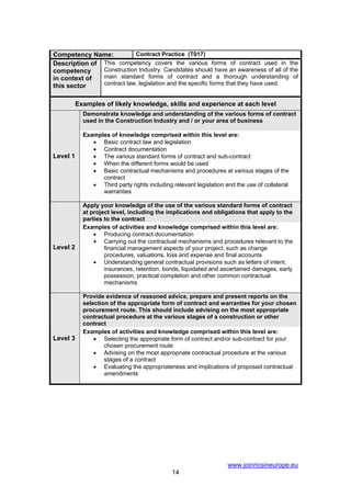 Competency Name:           Contract Practice (T017)
Description of This competency covers the various forms of contract used in the
competency     Construction Industry. Candidates should have an awareness of all of the
in context of  main standard forms of contract and a thorough understanding of
this sector    contract law, legislation and the specific forms that they have used.


          Examples of likely knowledge, skills and experience at each level
            Demonstrate knowledge and understanding of the various forms of contract
            used in the Construction Industry and / or your area of business

            Examples of knowledge comprised within this level are:
               • Basic contract law and legislation
               • Contract documentation
Level 1        • The various standard forms of contract and sub-contract
               • When the different forms would be used
               • Basic contractual mechanisms and procedures at various stages of the
                  contract
               • Third party rights including relevant legislation and the use of collateral
                  warranties

            Apply your knowledge of the use of the various standard forms of contract
            at project level, including the implications and obligations that apply to the
            parties to the contract
            Examples of activities and knowledge comprised within this level are:
                • Producing contract documentation
                • Carrying out the contractual mechanisms and procedures relevant to the
Level 2             financial management aspects of your project, such as change
                    procedures, valuations, loss and expense and final accounts
                • Understanding general contractual provisions such as letters of intent,
                    insurances, retention, bonds, liquidated and ascertained damages, early
                    possession, practical completion and other common contractual
                    mechanisms

            Provide evidence of reasoned advice, prepare and present reports on the
            selection of the appropriate form of contract and warranties for your chosen
            procurement route. This should include advising on the most appropriate
            contractual procedure at the various stages of a construction or other
            contract
            Examples of activities and knowledge comprised within this level are:
Level 3         • Selecting the appropriate form of contract and/or sub-contract for your
                    chosen procurement route
                • Advising on the most appropriate contractual procedure at the various
                    stages of a contract
                • Evaluating the appropriateness and implications of proposed contractual
                    amendments




                                                                    www.joinricsineurope.eu
                                              14
 