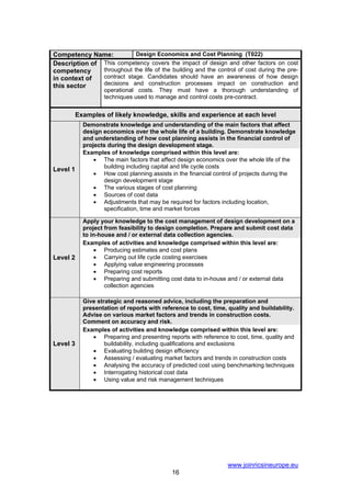 Competency Name:           Design Economics and Cost Planning (T022)
Description of This competency covers the impact of design and other factors on cost
competency     throughout the life of the building and the control of cost during the pre-
in context of  contract stage. Candidates should have an awareness of how design
this sector    decisions and construction processes impact on construction and
                   operational costs. They must have a thorough understanding of
                   techniques used to manage and control costs pre-contract.


          Examples of likely knowledge, skills and experience at each level
            Demonstrate knowledge and understanding of the main factors that affect
            design economics over the whole life of a building. Demonstrate knowledge
            and understanding of how cost planning assists in the financial control of
            projects during the design development stage.
            Examples of knowledge comprised within this level are:
                • The main factors that affect design economics over the whole life of the
                   building including capital and life cycle costs
Level 1
                • How cost planning assists in the financial control of projects during the
                   design development stage
                • The various stages of cost planning
                • Sources of cost data
                • Adjustments that may be required for factors including location,
                   specification, time and market forces

            Apply your knowledge to the cost management of design development on a
            project from feasibility to design completion. Prepare and submit cost data
            to in-house and / or external data collection agencies.
            Examples of activities and knowledge comprised within this level are:
                • Producing estimates and cost plans
Level 2         • Carrying out life cycle costing exercises
                • Applying value engineering processes
                • Preparing cost reports
                • Preparing and submitting cost data to in-house and / or external data
                    collection agencies

            Give strategic and reasoned advice, including the preparation and
            presentation of reports with reference to cost, time, quality and buildability.
            Advise on various market factors and trends in construction costs.
            Comment on accuracy and risk.
            Examples of activities and knowledge comprised within this level are:
               • Preparing and presenting reports with reference to cost, time, quality and
Level 3             buildability, including qualifications and exclusions
               • Evaluating building design efficiency
               • Assessing / evaluating market factors and trends in construction costs
               • Analysing the accuracy of predicted cost using benchmarking techniques
               • Interrogating historical cost data
               • Using value and risk management techniques




                                                                  www.joinricsineurope.eu
                                             16
 