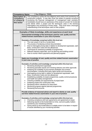 Competency Name:           Due Diligence (T025)
Description of This competency covers the due diligence work and/or fund monitoring on
competency     construction projects. It may also cover the duties of quantity surveyors
in context of  monitoring the financial management of management style contracts.
this sector    Candidates should have an awareness of the areas of concern for funders
                    and clients within a project and the techniques used in the forensic
                    interrogation and monitoring of those areas. They must have a thorough
                    understanding of the techniques used on their projects


          Examples of likely knowledge, skills and experience at each level
            Demonstrate knowledge of the techniques used for cost, quality and time
            related forensic examination in your area of practice

            Examples of knowledge comprised within this level are:
               • The main areas of risk for a funder/client
               • The process of analysing contract documentation
Level 1        • How to interrogate pricing data in relation to development appraisals, cash
                  flows, construction costs and risk allowances
               • Techniques for assessing suitability of programmes
               • Relevant statutory approvals, such as planning and building control
               • How to monitor interim payments and planned progress


            Apply your knowledge of cost, quality and time related forensic examination
            in your area of practice

            Examples of activities and knowledge comprised within this level are:
               • Reviewing development appraisals
               • Reviewing specialist reports and checking statutory and other approvals
               • Analysing the suitability of procurement strategies and contract
                  documentation, including third party rights issues and insurances
               • Interrogating pricing data in relation to development appraisals, cash
Level 2
                  flows, construction costs and risk allowances
               • Establishing suitability of project programmes, quality control procedures
                  and health and safety arrangements
               • Checking suitability and appointments of project team
               • Analysing project and construction risks
               • Reviewing interim valuations for draw-down
               • Monitoring progress against planned programmes
               • Reviewing final accounts

            Provide evidence of reasoned advice and report to clients on cost, quality
            and time related forensic examination in your area of practice

            Examples of activities and knowledge comprised within this level are:
Level 3        • Checking compliance with loan agreements and agreements to lease
               • Delivering reports to the funder/client on time, cost and quality matters
                  covered by your monitoring activities
               • Giving advice to the funder/client on suitable action to be taken in respect
                  of issues identified by your monitoring activities




                                                                   www.joinricsineurope.eu
                                              17
 