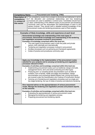 Competency Name:           Procurement and Tendering (T062)
Description of This competency covers how a project is structured and delivered in terms
competency     of risk allocation and contractual relationships and how tendering
in context of  processes are used to establish a contract price. Candidates should have
this sector    a clear understanding of the different types of procurement and tendering
                    commonly used and the advantages and disadvantages of each to the
                    parties involved. They should have a detailed working knowledge of the
                    procurement routes and tendering procedures used on their projects.


          Examples of likely knowledge, skills and experience at each level
            Demonstrate knowledge and understanding of the main types of
            procurement. Demonstrate knowledge and understanding of the tendering
            and negotiation processes involved in procurement.
            Examples of knowledge comprised within this level are:
               • The main types of procurement used in both the public and private
                   sectors, both nationally and internationally
Level 1        • Tendering and negotiation processes involved in procurement
               • Ancillary processes such as partnering and framework agreements
               • Codes of practice and procedures commonly used




            Apply your knowledge to the implementation of the procurement routes
            selected for your projects and to carrying out tendering and negotiation
            processes relevant to them.
            Examples of activities and knowledge comprised within this level are:
                • Implementing procurement routes such as traditional, design and build,
                   management forms, term and serial contracting and other types
Level 2         • Producing and / or compiling tender documentation such as letter of
                   invitation, form of tender, health and safety documentation, design
                   documentation and contractual details [Please note: pricing documents
                   are covered under the Quantification and Costing of Construction Works]
                • Carrying out of tendering and negotiation processes such as single and
                   two stage tendering, the use of codes of practice and electronic tendering

            Give reasoned advice on the appropriateness of various procurement
            routes. Manage the tendering and negotiation process and present reports
            on the outcome.
            Examples of activities and knowledge comprised within this level are:
Level 3        • Evaluating the appropriateness of various procurement routes
               • Managing the tendering and negotiation process
               • Preparing procurement and tendering reports




                                                                   www.joinricsineurope.eu
                                             20
 