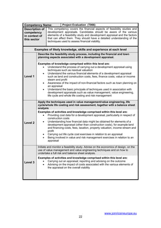 Competency Name:           Project Evaluation (T066)
Description of This competency covers the financial aspects of feasibility studies and
competency     development appraisals. Candidates should be aware of the various
in context of  elements of a feasibility study and development appraisal and the factors
this sector    that can affect them. They should have a detailed understanding of the
                    techniques used to assess financial viability.


          Examples of likely knowledge, skills and experience at each level
            Describe the feasibility study process, including the financial and town
            planning aspects associated with a development appraisal.

            Examples of knowledge comprised within this level are:
               • Understand the process of carrying out a development appraisal using
                  techniques such as residual valuation
               • Understand the various financial elements of a development appraisal
Level 1           such as land and construction costs, fees, finance costs, value or income
                  steam and profit
               • Awareness of the impact of non-financial factors such as town planning on
                  an appraisal
               • Understand the basic principals of techniques used in association with
                  development appraisals such as value management, value engineering,
                  life cycle and whole life costing and risk management

            Apply the techniques used in value management/value engineering, life
            cycle/whole life costing and risk assessment, together with a balance sheet
            analysis
            Examples of activities and knowledge comprised within this level are:
               • Providing cost data for a development appraisal, particularly in respect of
                   construction costs
Level 2        • Understanding how financial data might be obtained for elements of a
                   development appraisal (other than construction costs), for example land
                   and financing costs, fees, taxation, property valuation, income stream and
                   profit
               • Carrying out life cycle cost exercises in relation to an appraisal
               • Being involved in value and risk management exercises in relation to an
                   appraisal

            Initiate and monitor a feasibility study. Advise on the economics of design, on the
            use of value management and value engineering techniques and on how to
            undertake a full risk and balance sheet analysis.
            Examples of activities and knowledge comprised within this level are:
Level 3        • Carrying out an appraisal; reporting and advising on the outcome
               • Advising on the impact of costs associated with the various elements of
                  the appraisal on the overall viability




                                                                     www.joinricsineurope.eu
                                               22
 