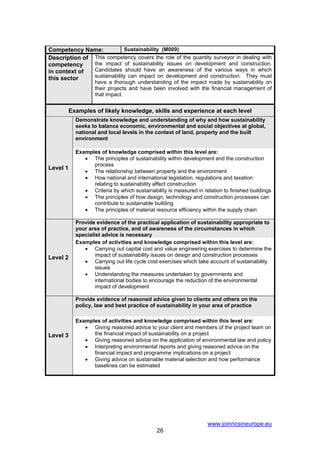 Competency Name:            Sustainability (M009)
Description of This competency covers the role of the quantity surveyor in dealing with
competency     the impact of sustainability issues on development and construction.
in context of  Candidates should have an awareness of the various ways in which
this sector    sustainability can impact on development and construction. They must
                    have a thorough understanding of the impact made by sustainability on
                    their projects and have been involved with the financial management of
                    that impact.


          Examples of likely knowledge, skills and experience at each level
            Demonstrate knowledge and understanding of why and how sustainability
            seeks to balance economic, environmental and social objectives at global,
            national and local levels in the context of land, property and the built
            environment

            Examples of knowledge comprised within this level are:
               • The principles of sustainability within development and the construction
                  process
Level 1
               • The relationship between property and the environment
               • How national and international legislation, regulations and taxation
                  relating to sustainability affect construction
               • Criteria by which sustainability is measured in relation to finished buildings
               • The principles of how design, technology and construction processes can
                  contribute to sustainable building
               • The principles of material resource efficiency within the supply chain

            Provide evidence of the practical application of sustainability appropriate to
            your area of practice, and of awareness of the circumstances in which
            specialist advice is necessary
            Examples of activities and knowledge comprised within this level are:
               • Carrying out capital cost and value engineering exercises to determine the
                    impact of sustainability issues on design and construction processes
Level 2
               • Carrying out life cycle cost exercises which take account of sustainability
                    issues
               • Understanding the measures undertaken by governments and
                    international bodies to encourage the reduction of the environmental
                    impact of development

            Provide evidence of reasoned advice given to clients and others on the
            policy, law and best practice of sustainability in your area of practice

            Examples of activities and knowledge comprised within this level are:
               • Giving reasoned advice to your client and members of the project team on
Level 3           the financial impact of sustainability on a project
               • Giving reasoned advice on the application of environmental law and policy
               • Interpreting environmental reports and giving reasoned advice on the
                  financial impact and programme implications on a project
               • Giving advice on sustainable material selection and how performance
                  baselines can be estimated




                                                                    www.joinricsineurope.eu
                                              26
 